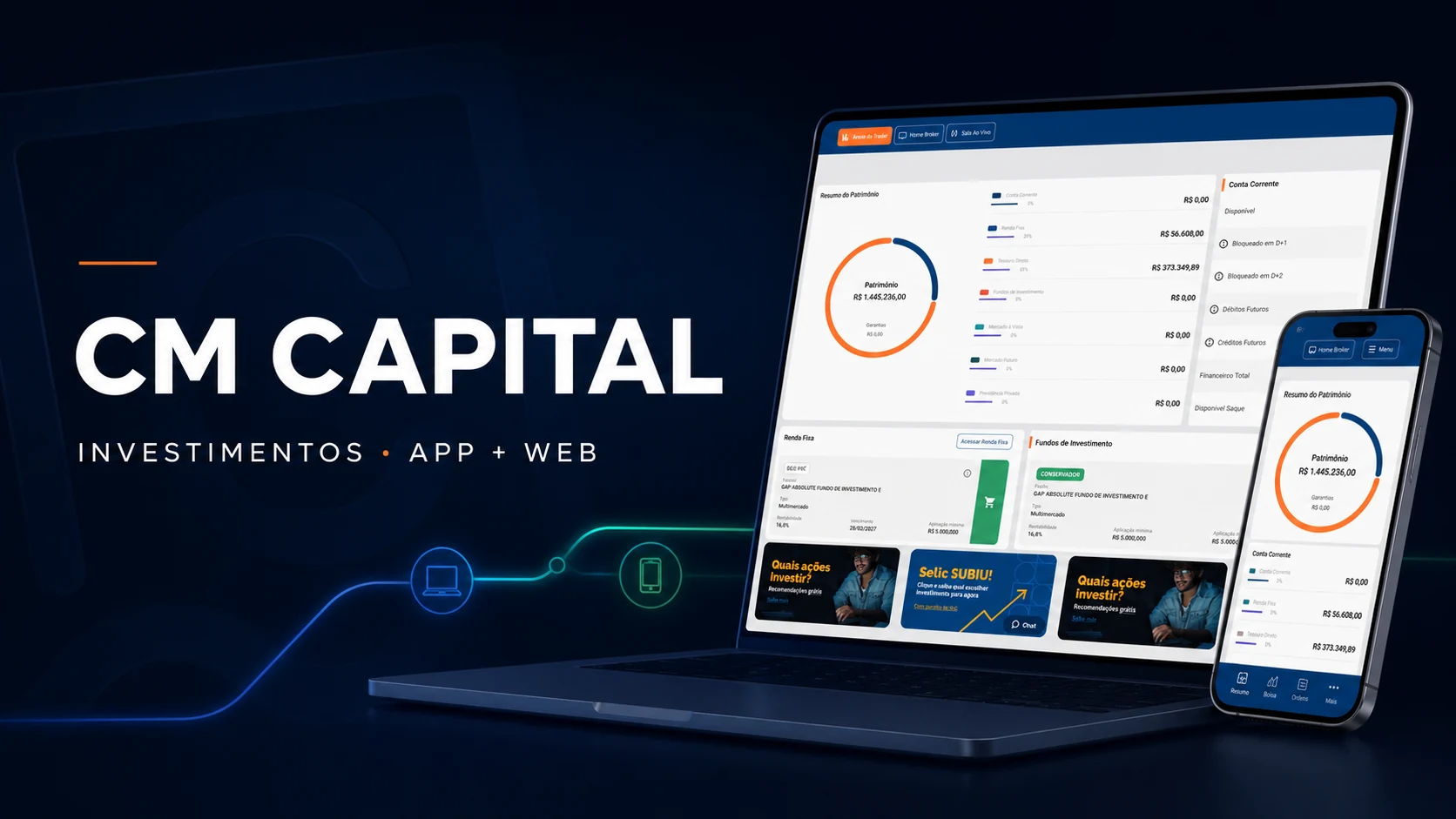 Capa do case da plataforma de investimentos CM Capital