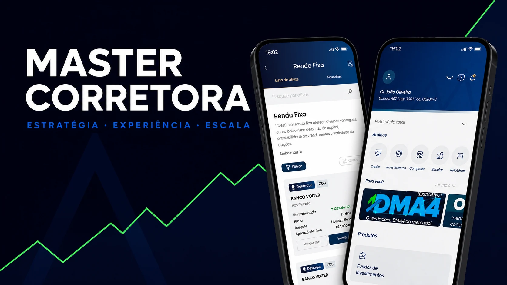 Capa do case da plataforma de investimentos Master Corretora
